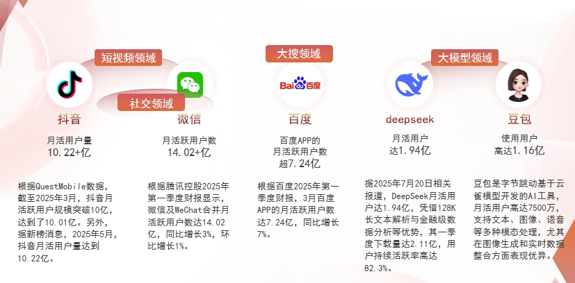 【中山】中山GEO哪家好？为什么主动优化比被动收录更有效？